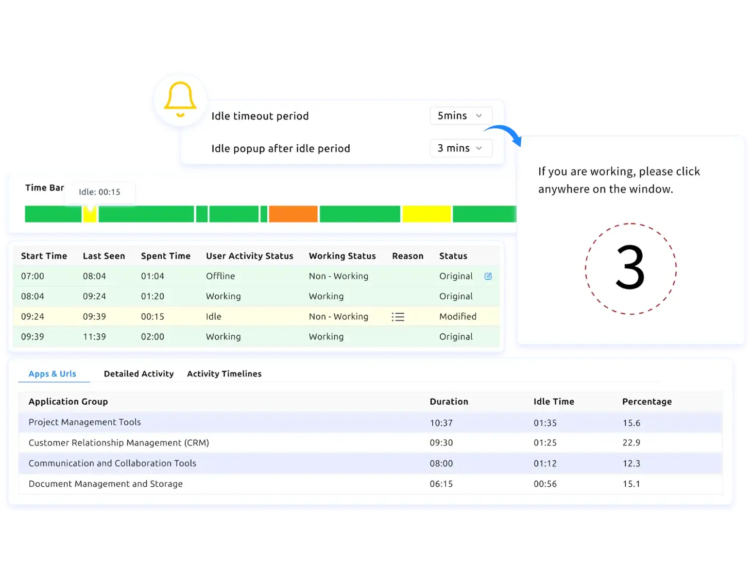 see employees doing in real time